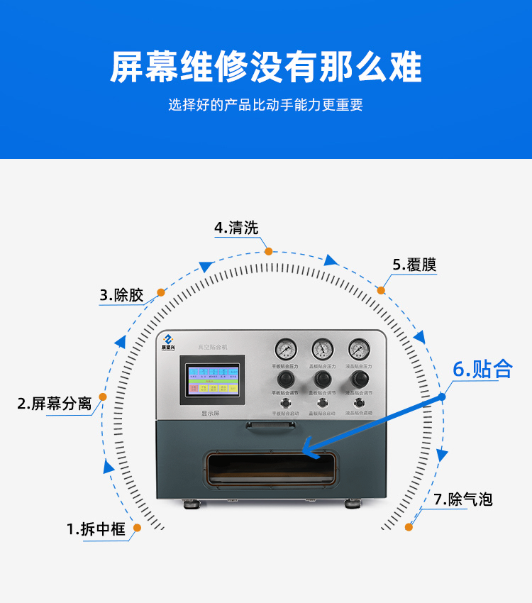 手机屏幕贴合机的工作原理图